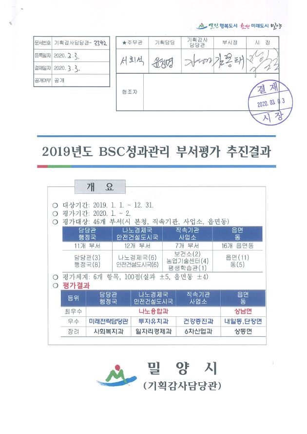 2019년도 BSC성과관리 부서평가 추진결과.JPG